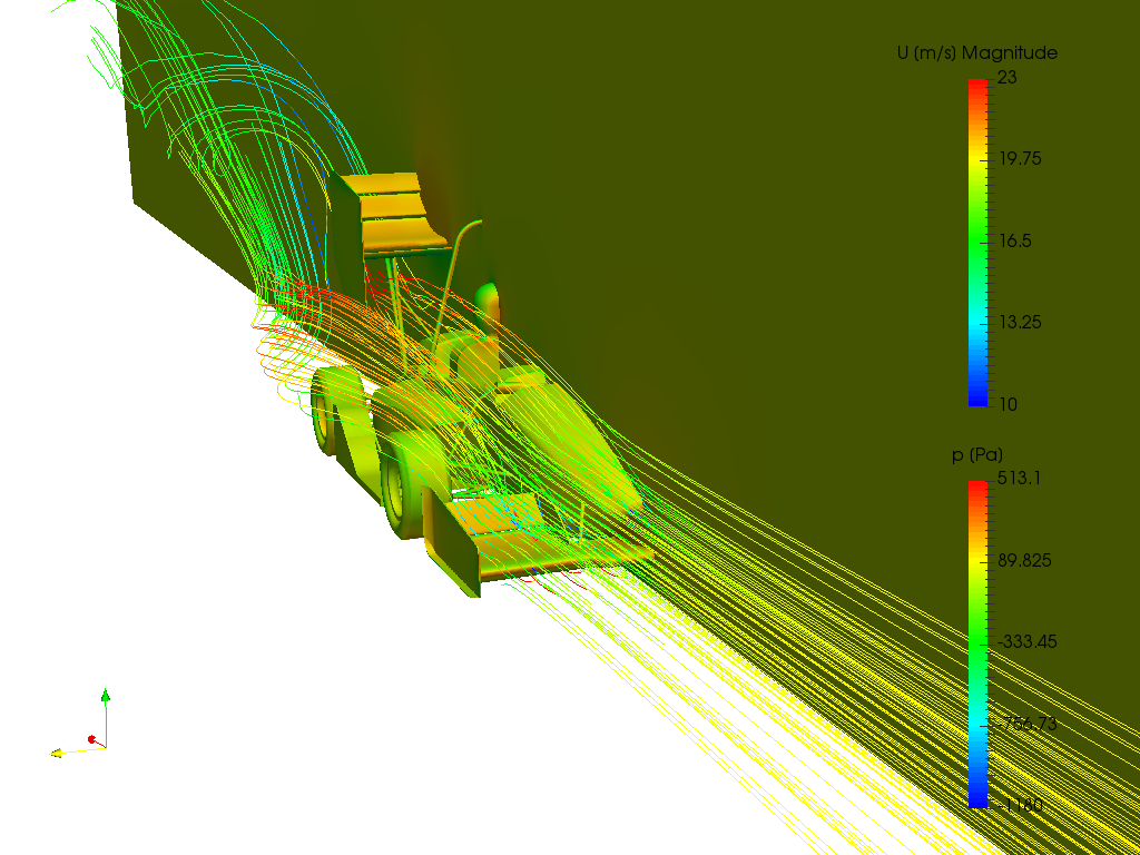 FSAE 2017-Workshop-S2-Full Car Aerodynamics image