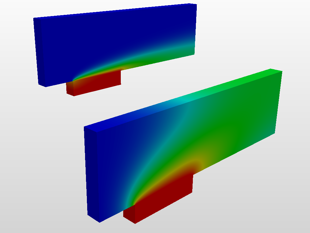 Heated flat plate image