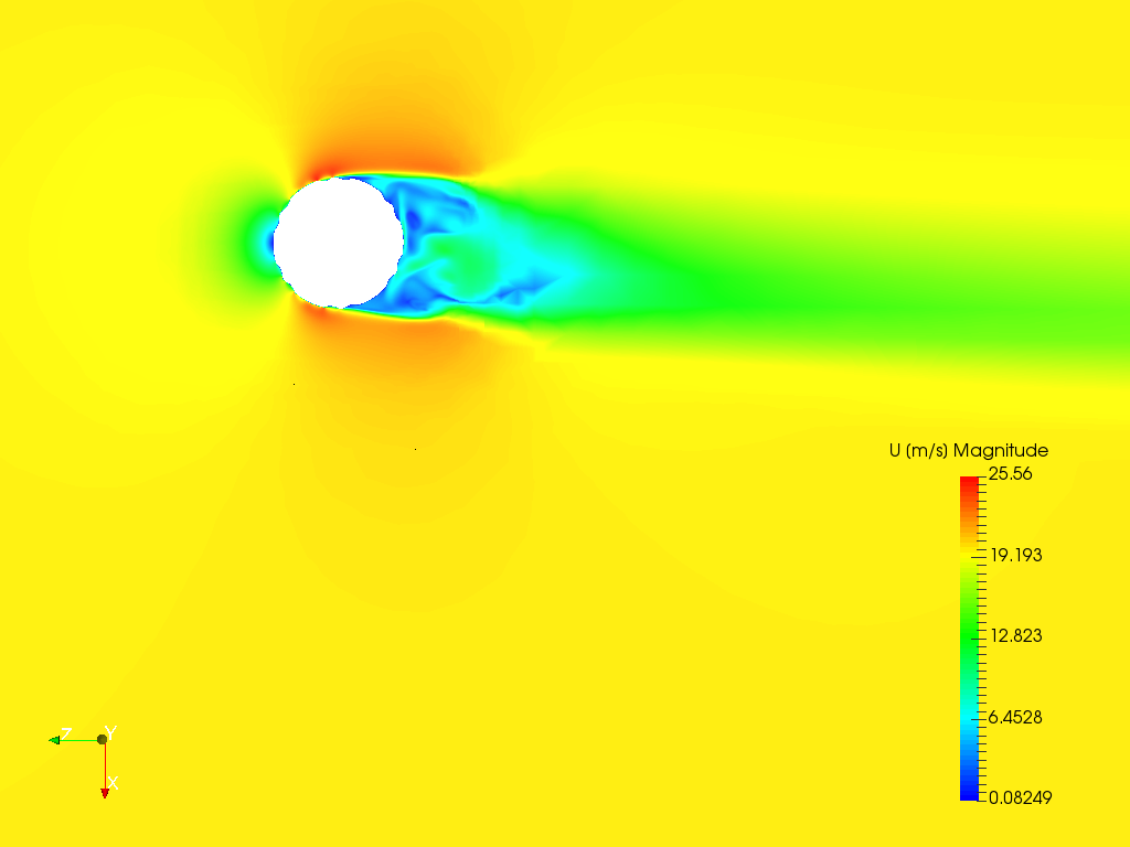 Golf Ball Dimples flow action - Work in progress image