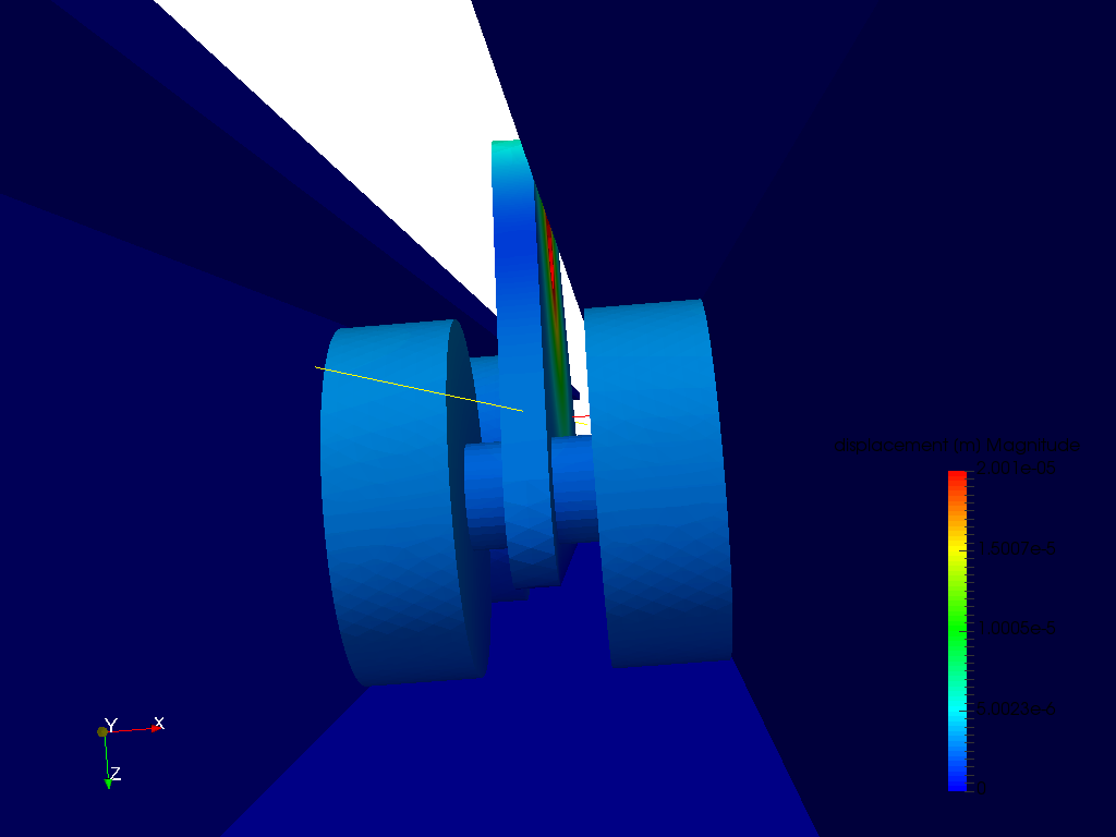 wózek_bramy-Multibody simulation image