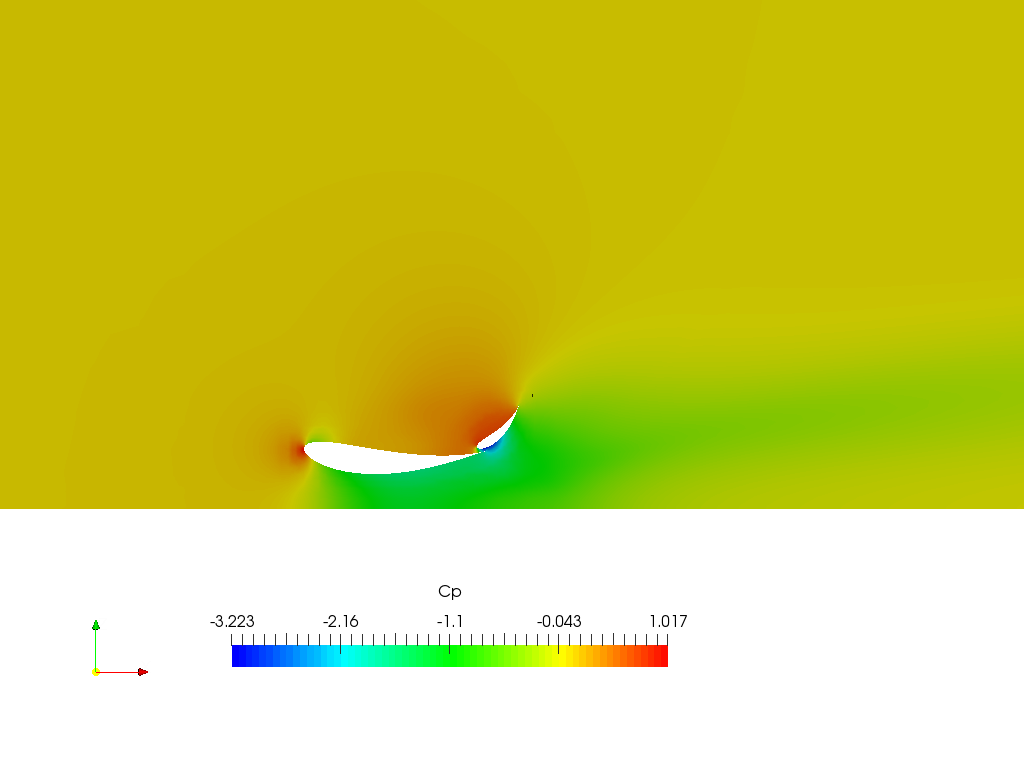 FSAE-Workshop-S1-FrontWing Analysis HW image