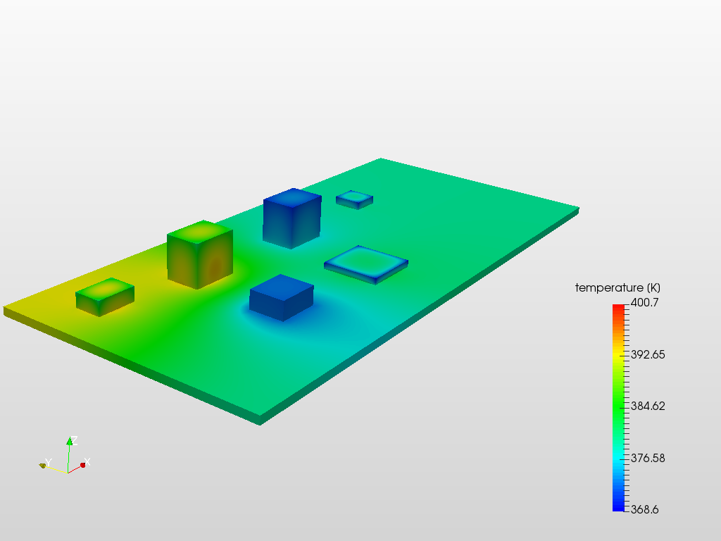 thermal_pcb_validation_2 image