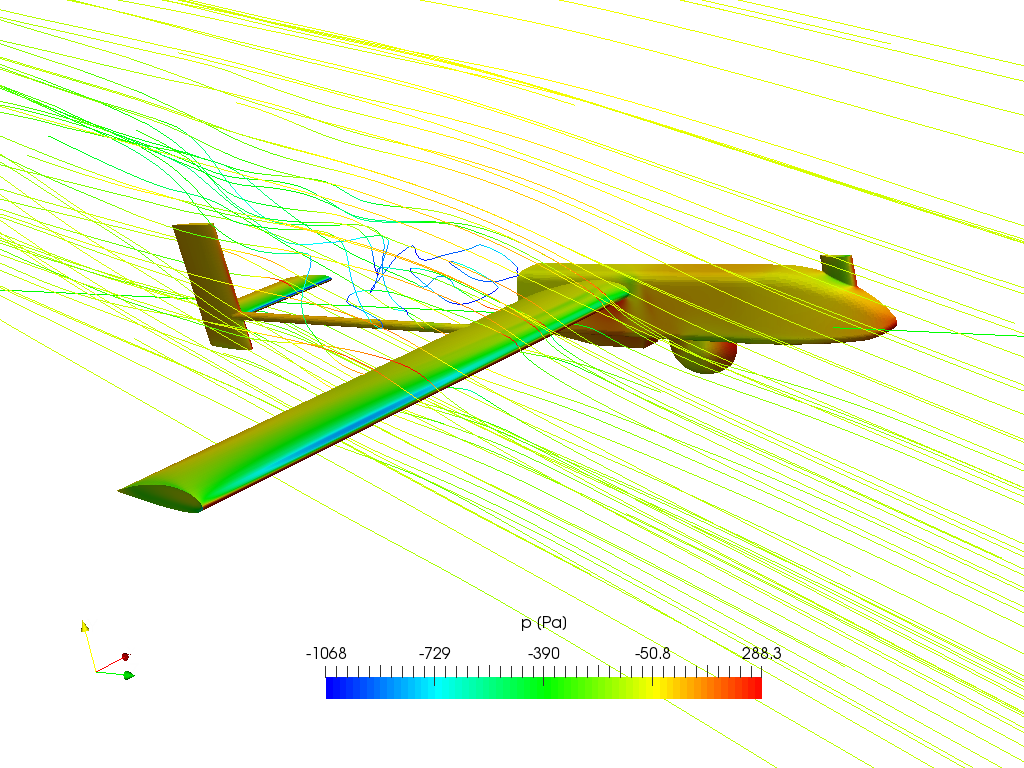 Drag/Lift coefficients on UAV image