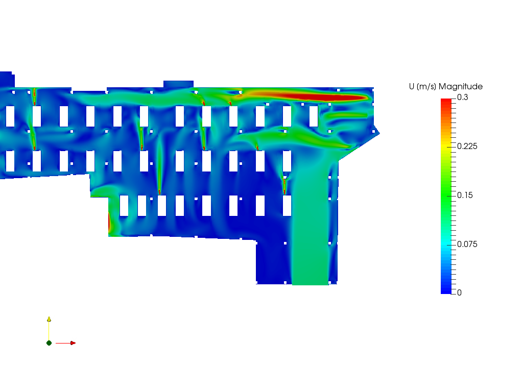 CFD simulation of Underground Car parking facility image