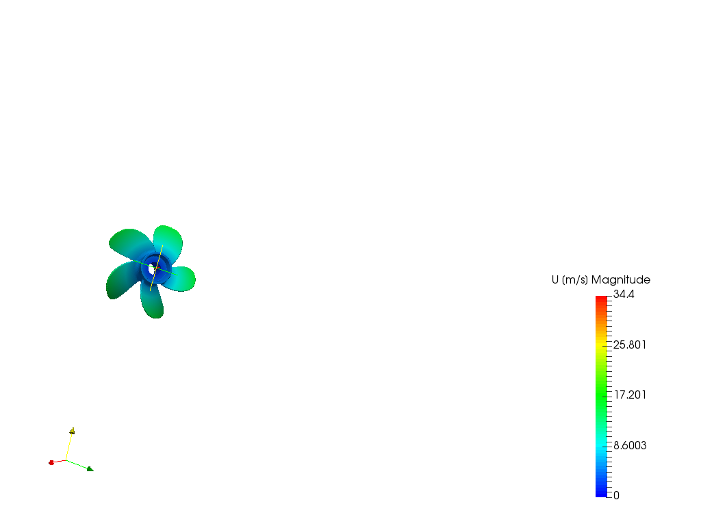 Tutorial Hex-dominant Parametric for rotating geometries MRF image
