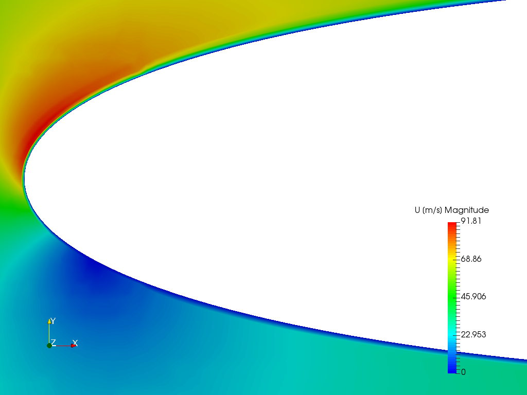 Refinement of Air Foil Boundary layers image