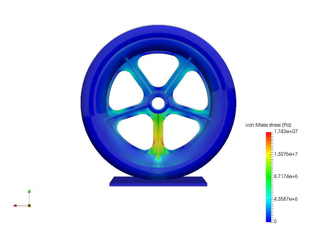 Non linear Analysis of Wheel Rim image