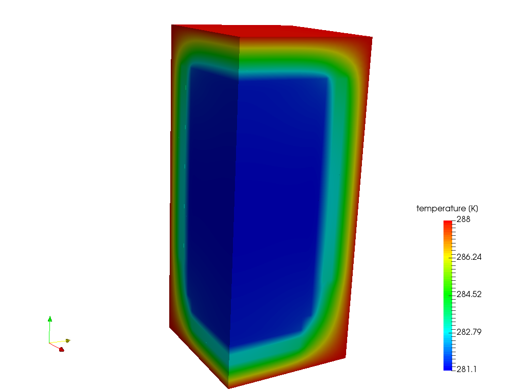 Thermal Box image