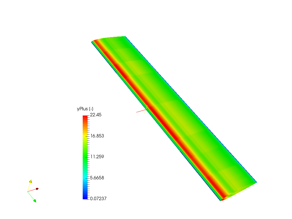 Airfoil image