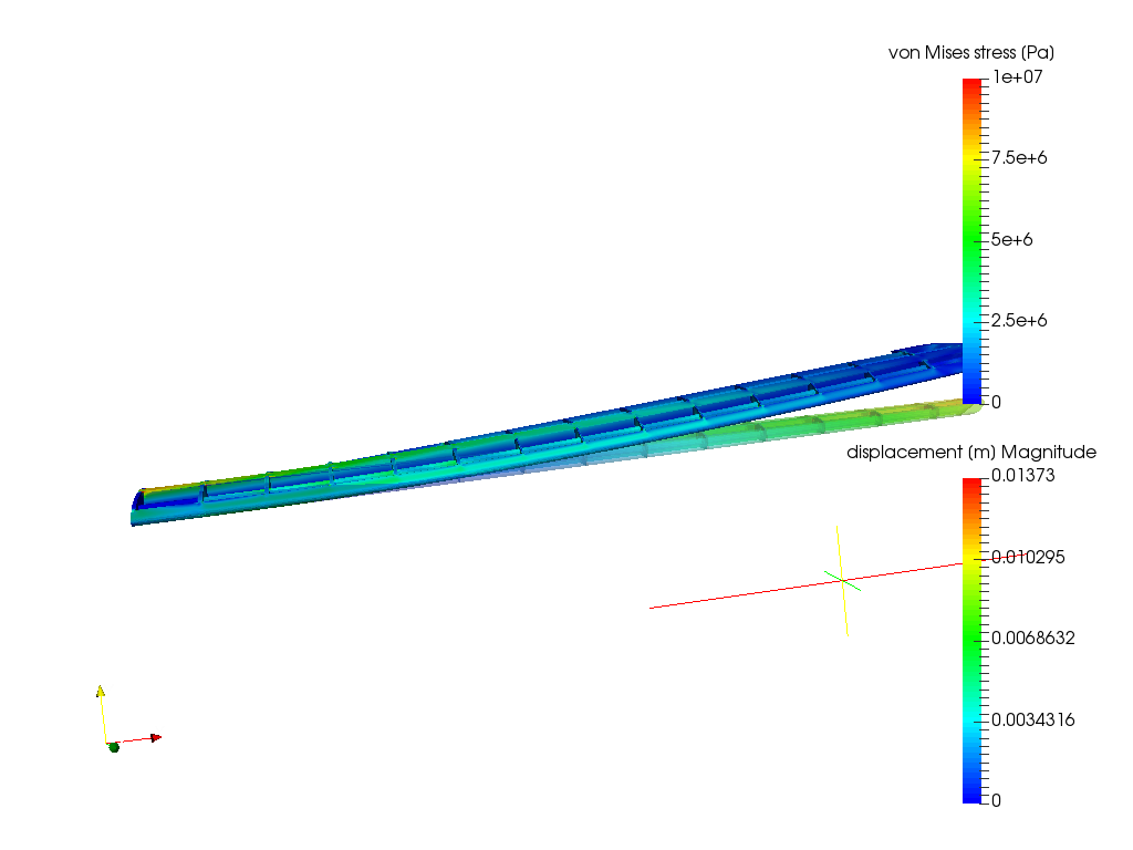 Airvraft Wing Structural Analysis image