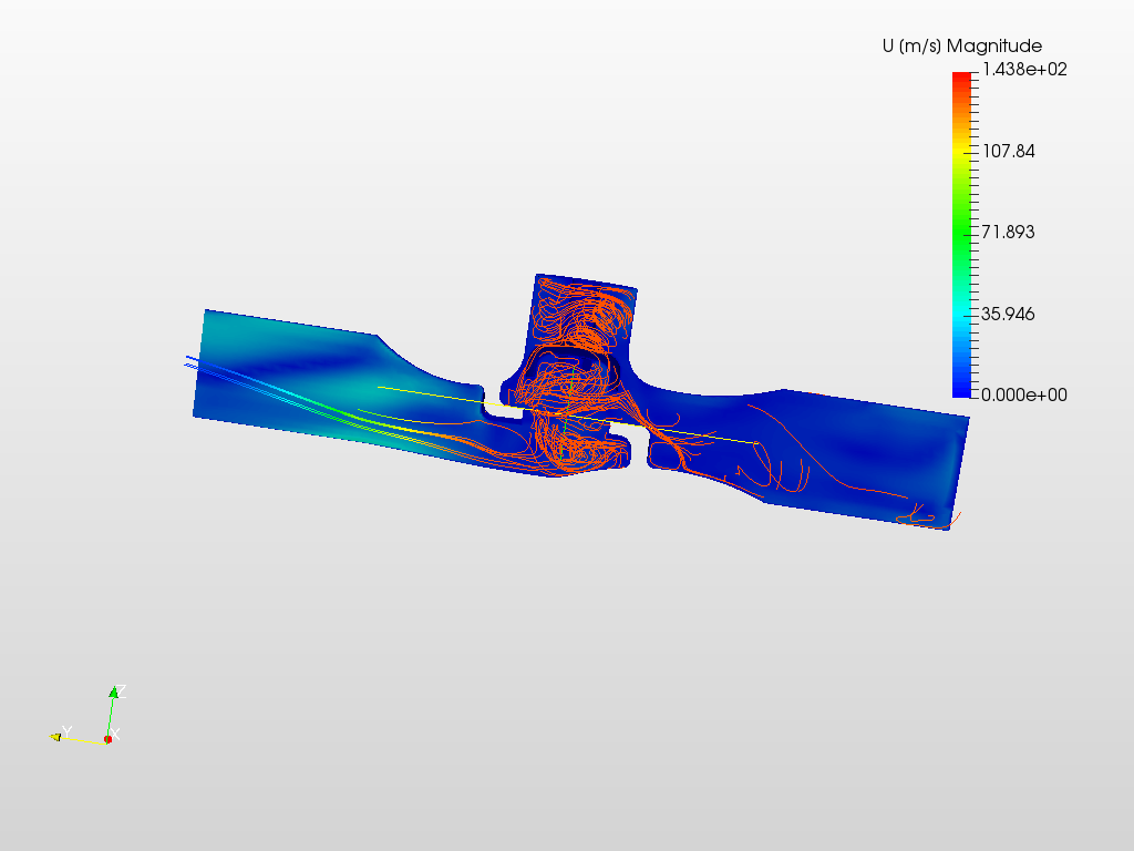 CFD homework 2 image