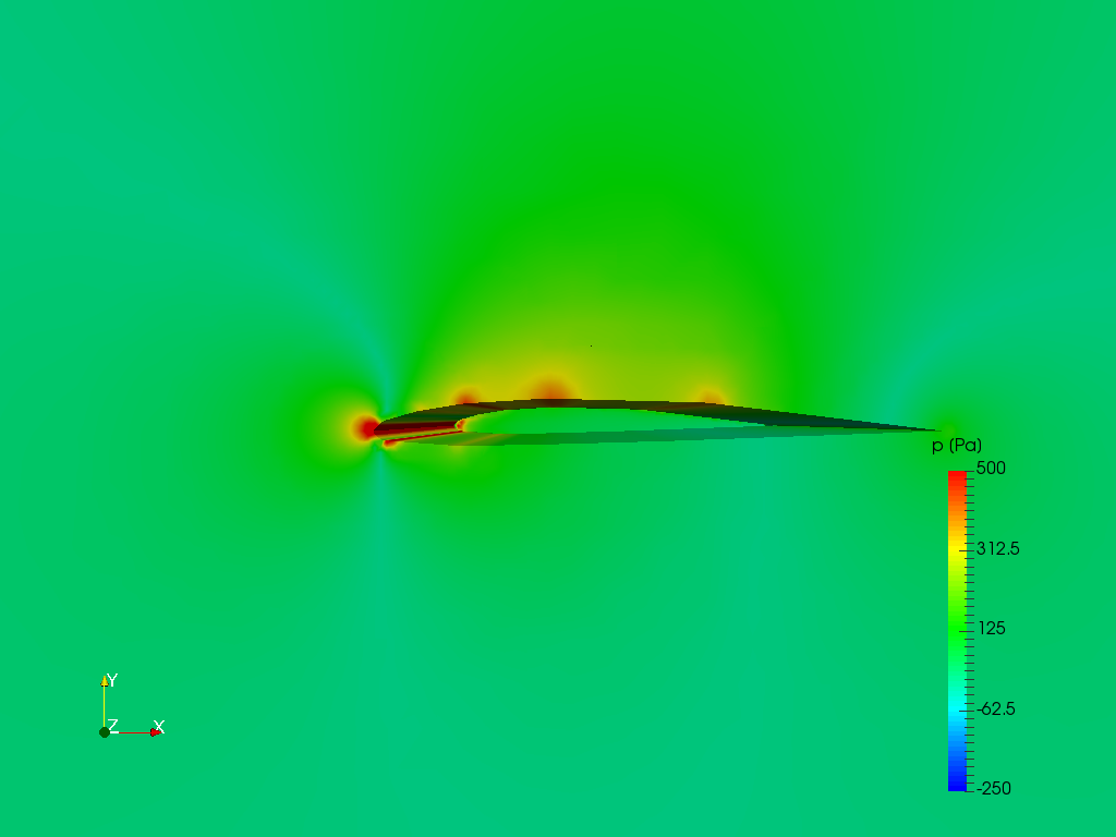 NACA Airfoil image