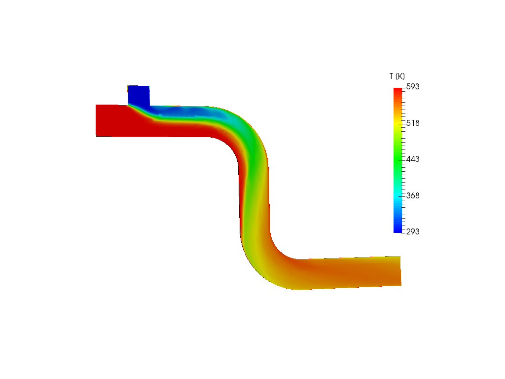 Pipe flow analysis image