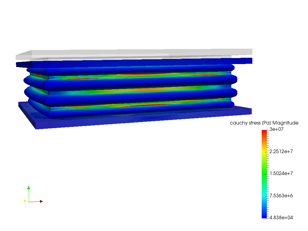 Static Analysis of an Elastomeric Bearing Pad for Bridges - Code_Aster solution image