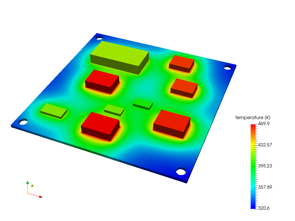 Transient Thermal Analysis of a PCB image