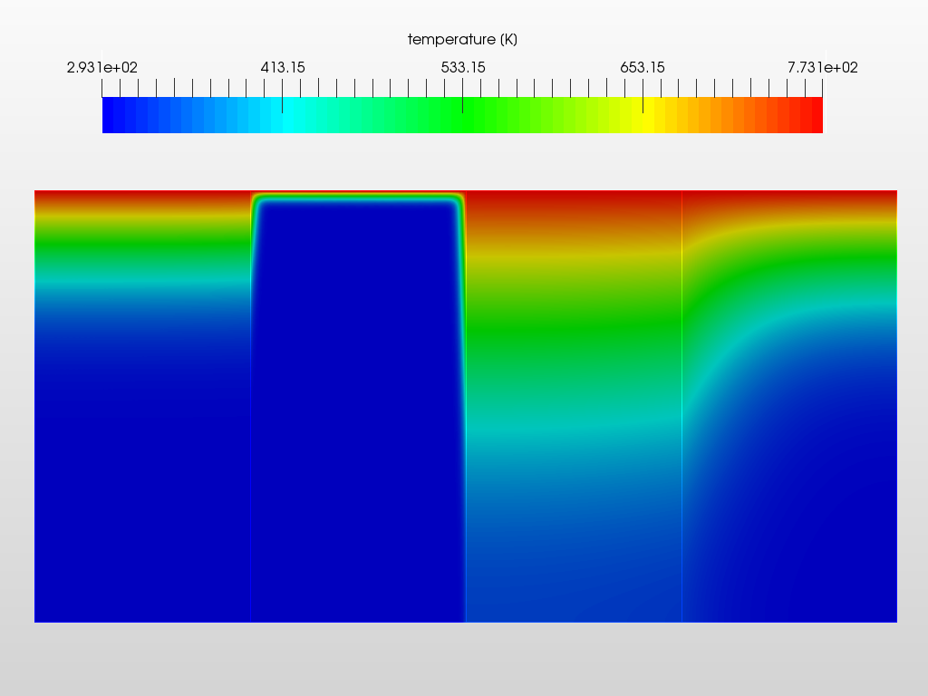 Thermal conduction wall image