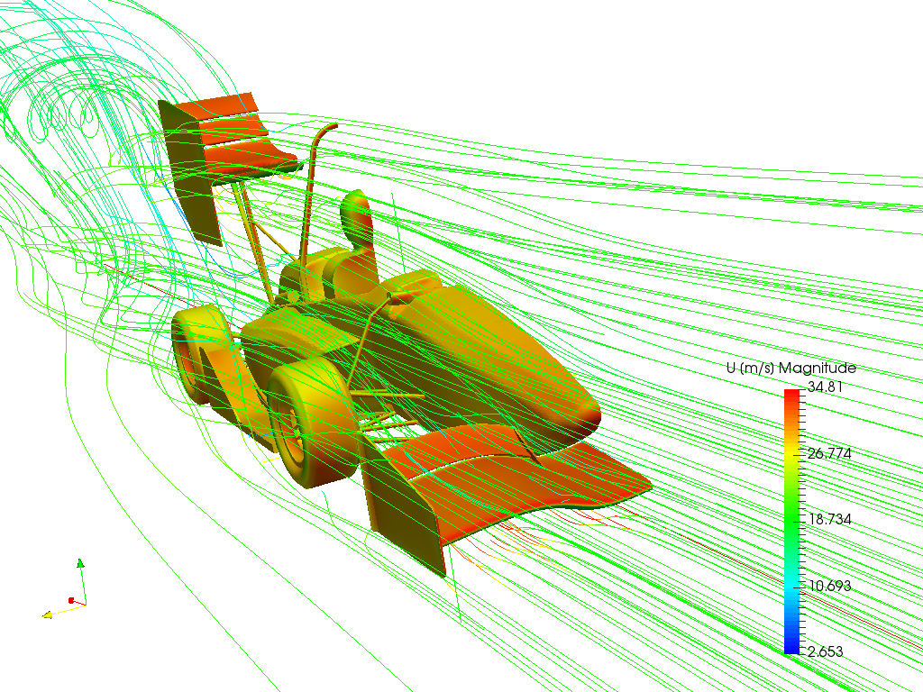 geometria carro completo image