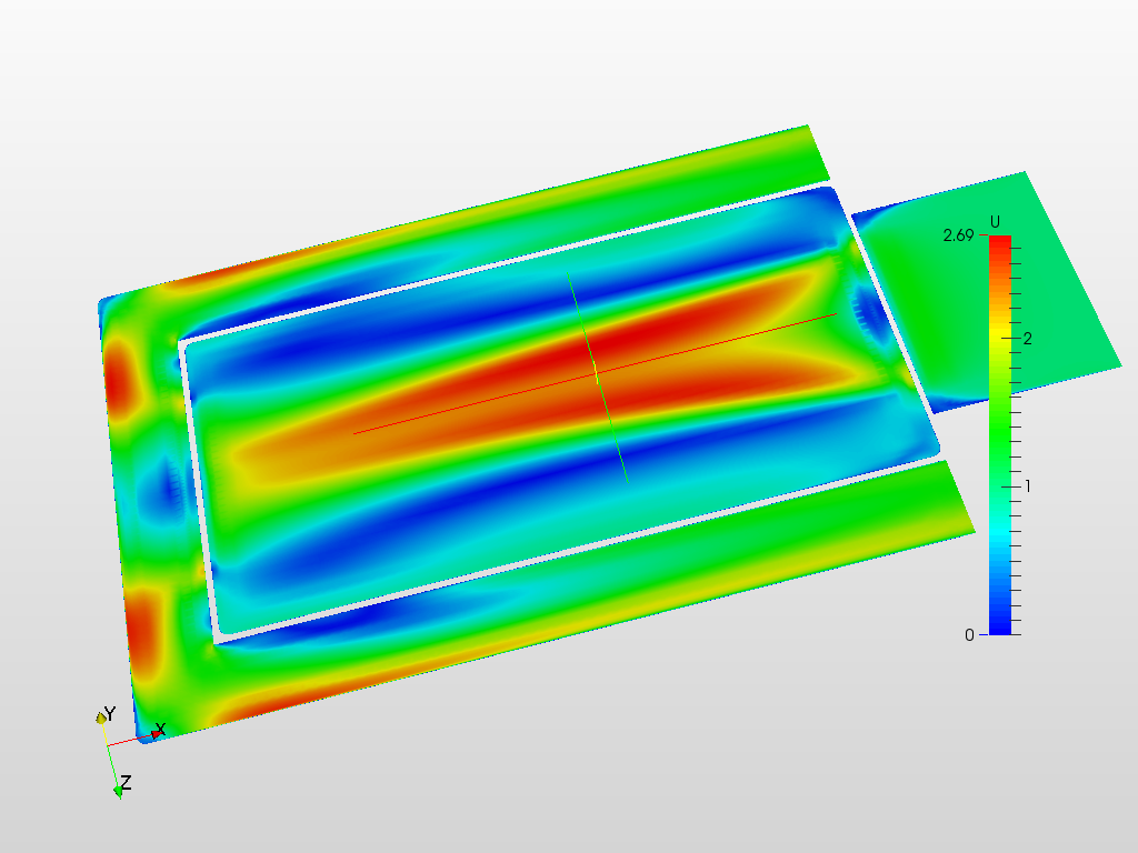 Channel flow CFD simulation image