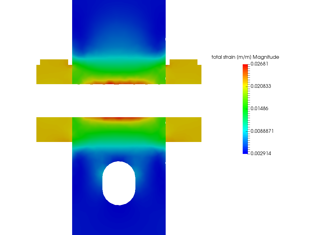 Thermal stress in self-welding tester image