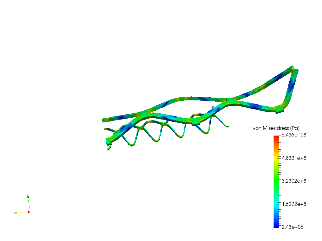 Cardiovascular stent image