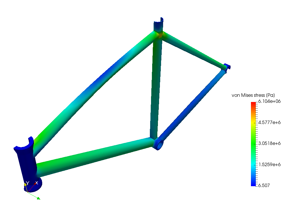 FEA Master Class Session 1 BikeFrame_Handout image