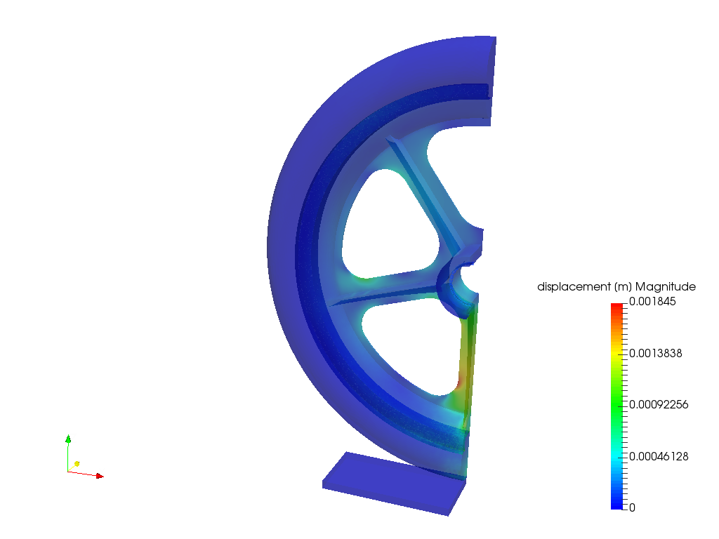 FEA Master Class Session 2  BikeWheel_Handout image