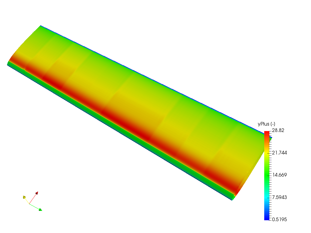 CFD Master Class Session 1 image