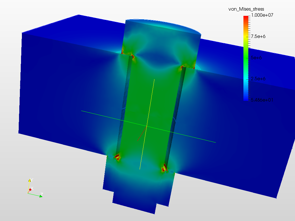 bolt stress analysis image