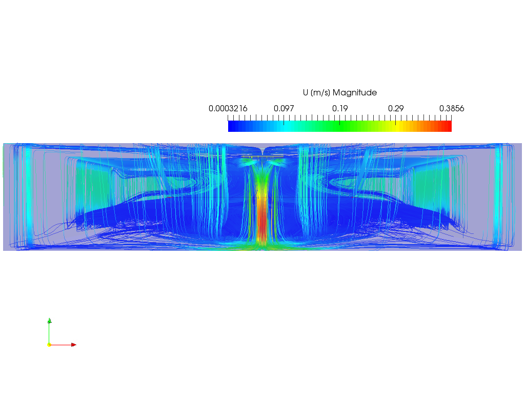 Flow simulation in AC room image