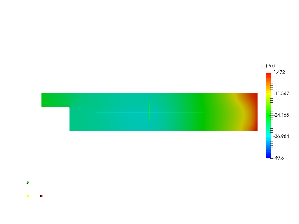 CFD Analysis of Backward Facing Step Flow image