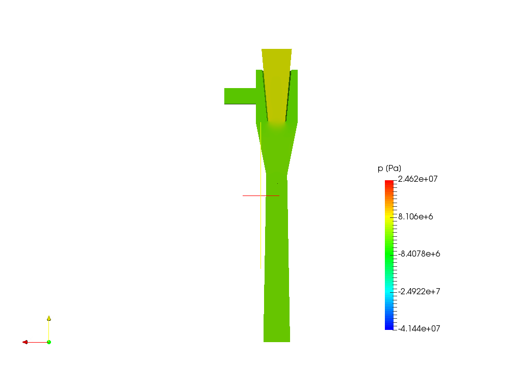 Turbulent Flow Analysis of a fluid in an Injector image