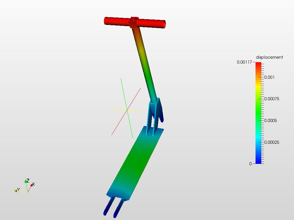 Scooter Frame Analysis- Dan image