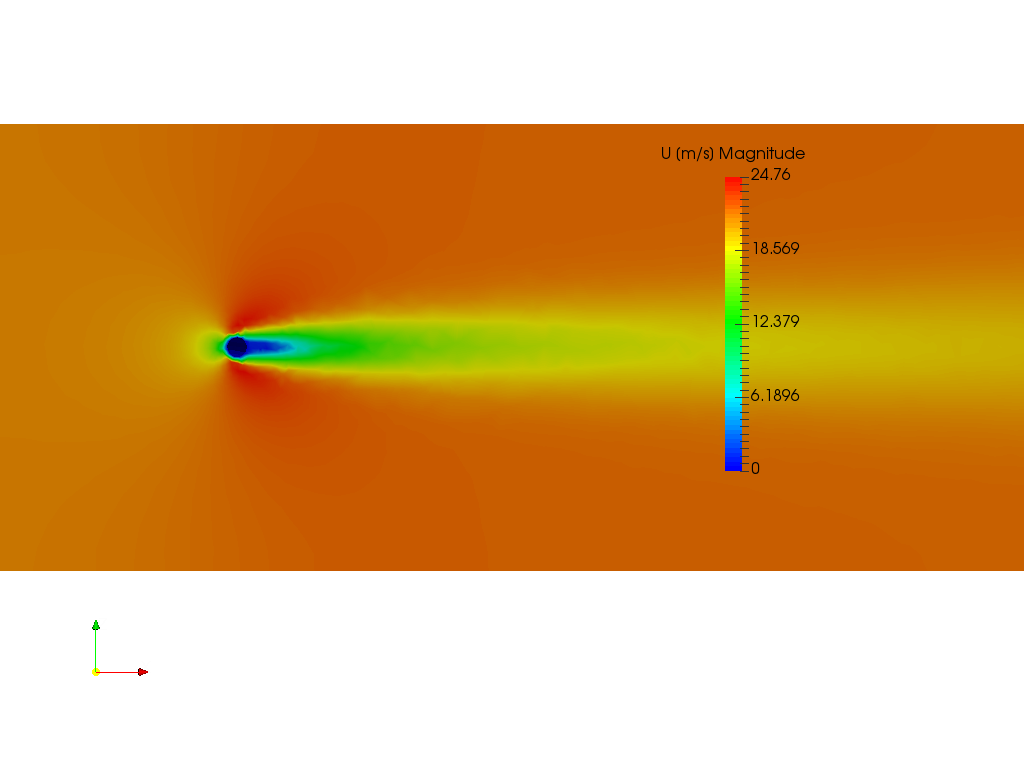 Wire in Airflow image