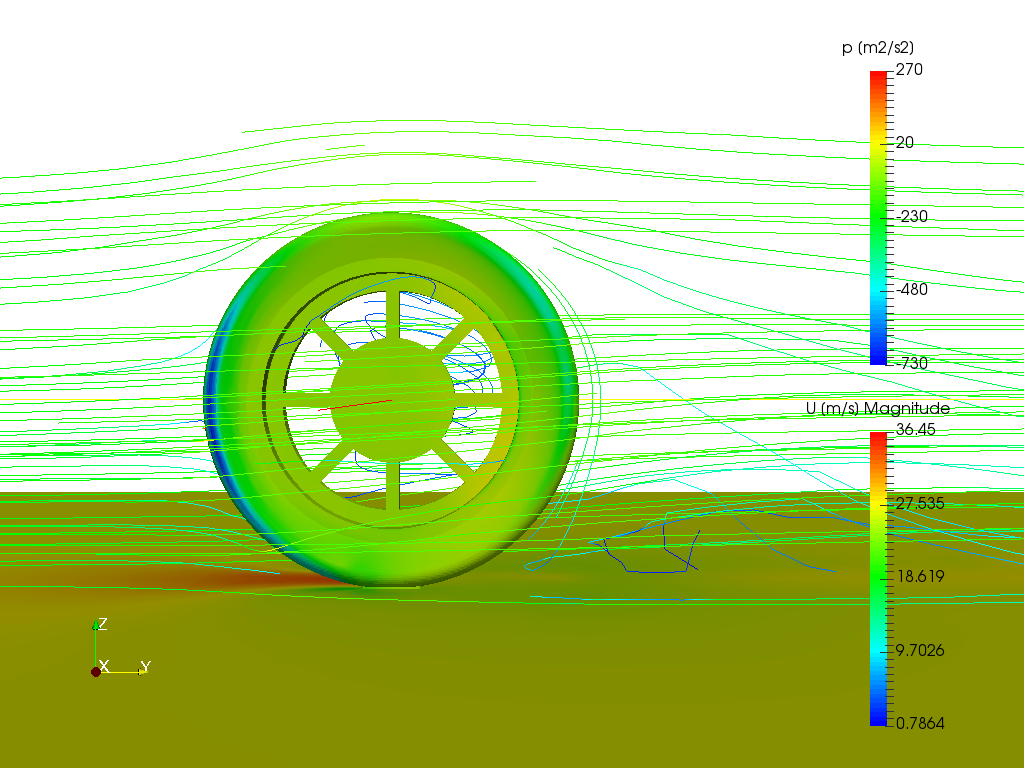 Tire Project image