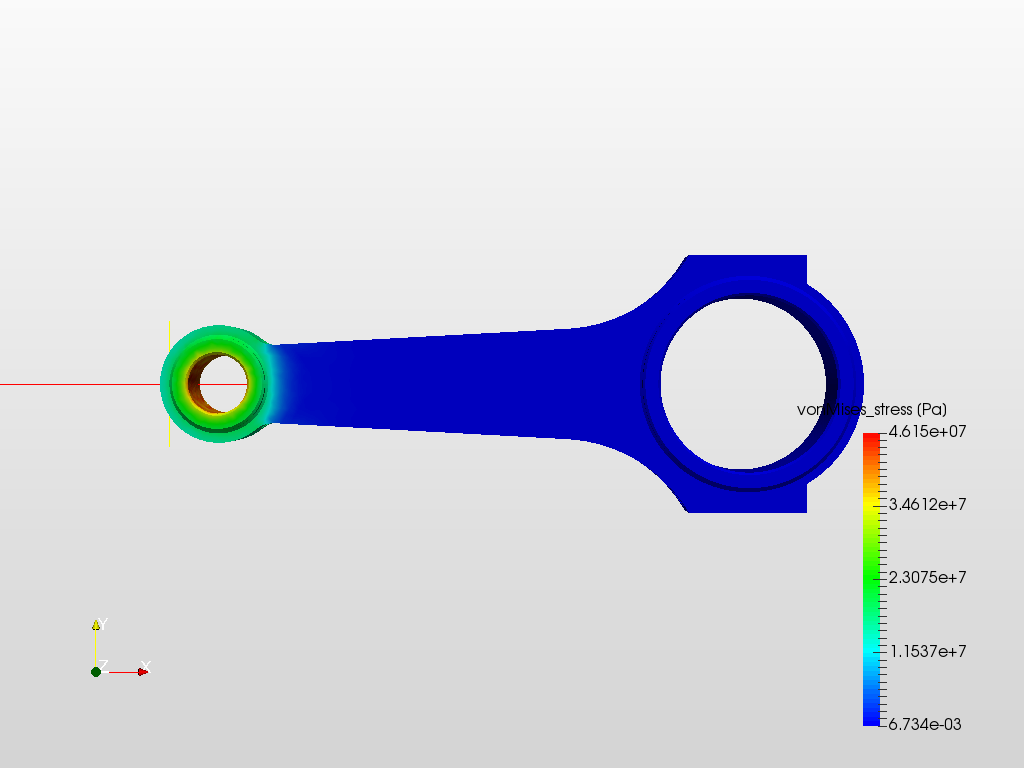 Tutorial-01: Connecting rod stress analysis image