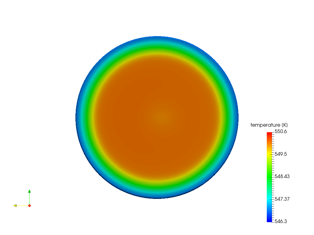 Alum top 2 with profiled heat image