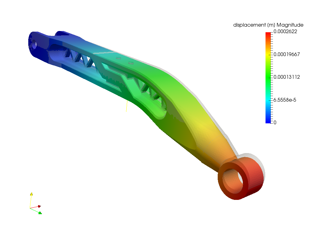 Static Stress Analysis of a Frame Assembly  - Copy image