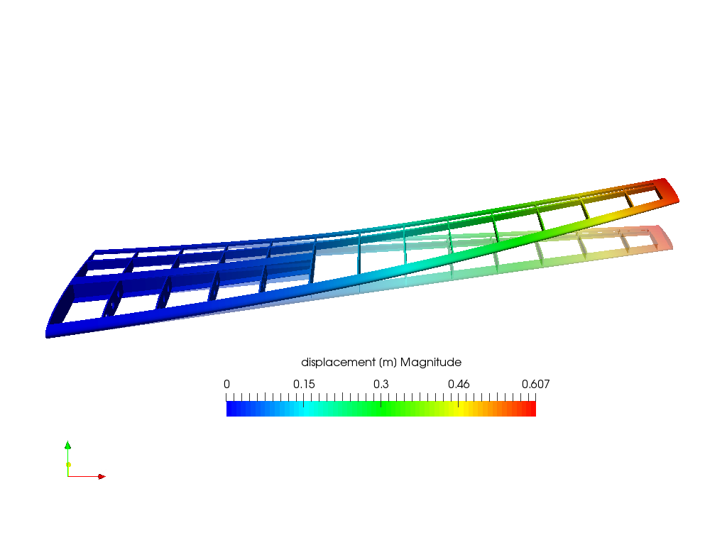 Aircraft Wing - FE Analysis - Copy image