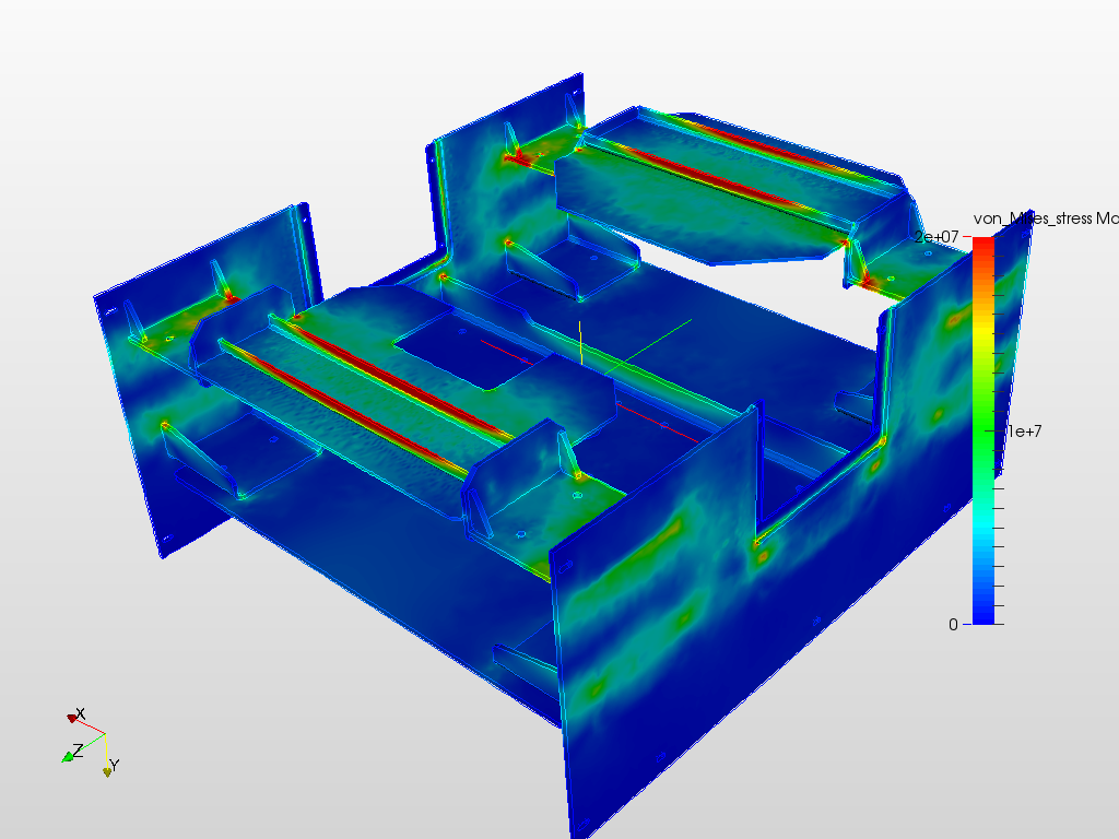 Chassis with Top Plate - Fused FEA Simulation image