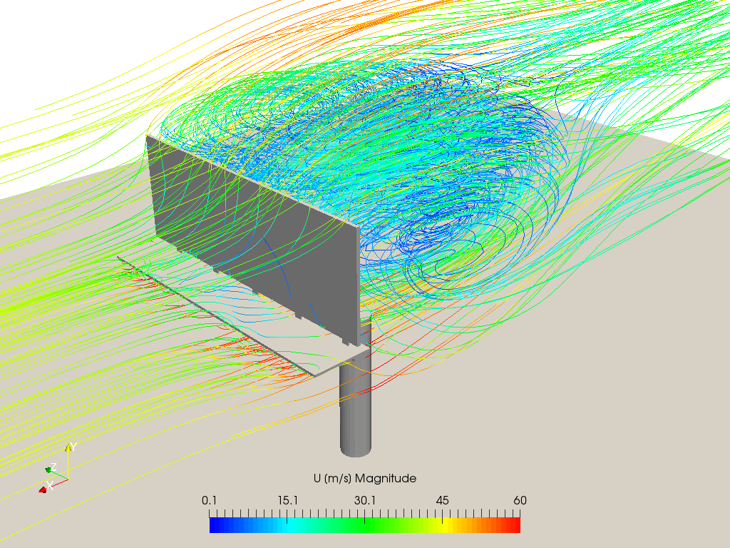 Analysis of Wind Load on Billboard with CFD image