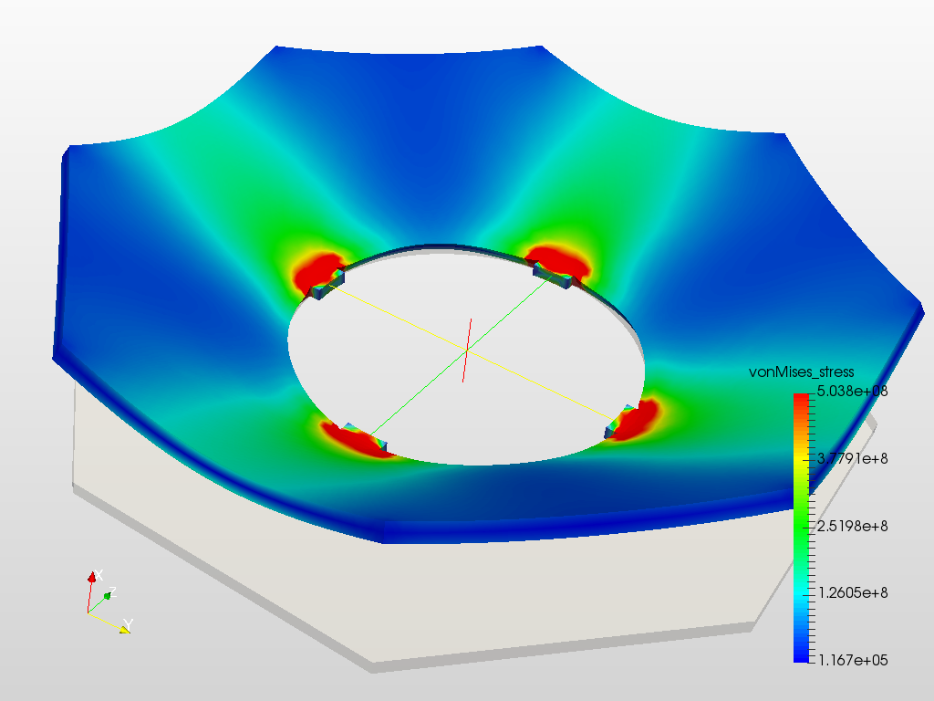 Pressure Analysis of a Plate Design with FEA image