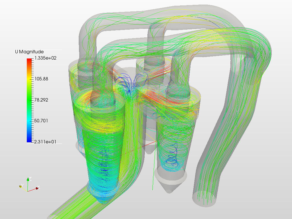 Improving the Performance of a Cyclone with CFD Analysis image