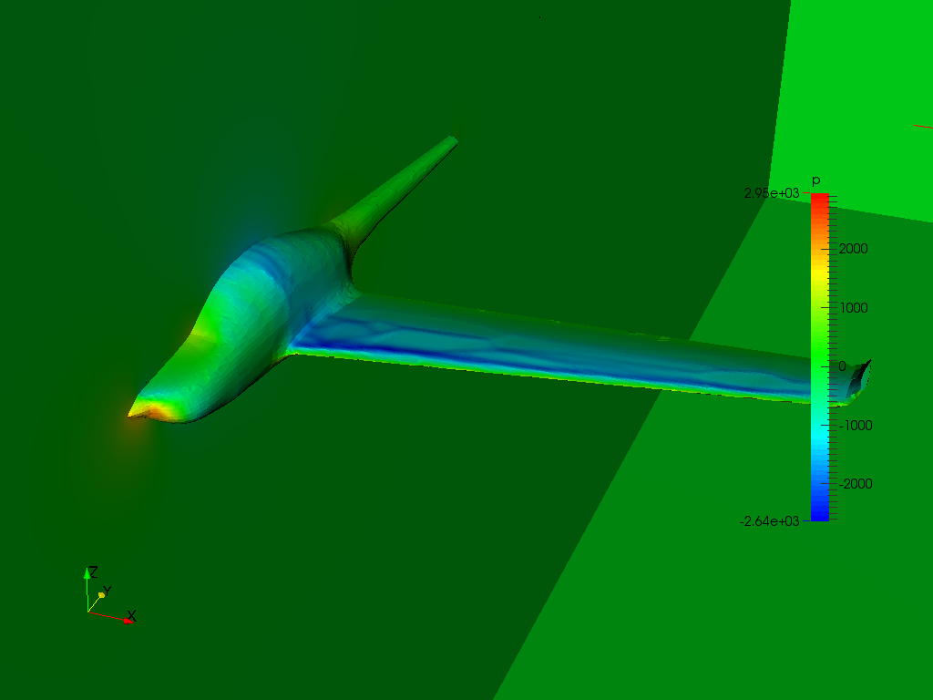 Incompressible Flow around an Airplane  image