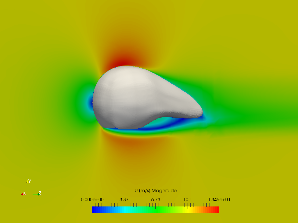 Aerodynamics of a Helmet Design  image