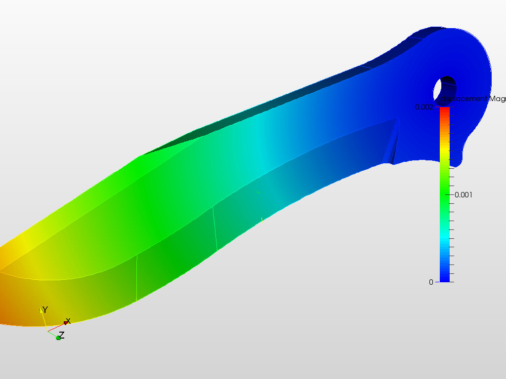 Stress Analysis of a Knife Design  image
