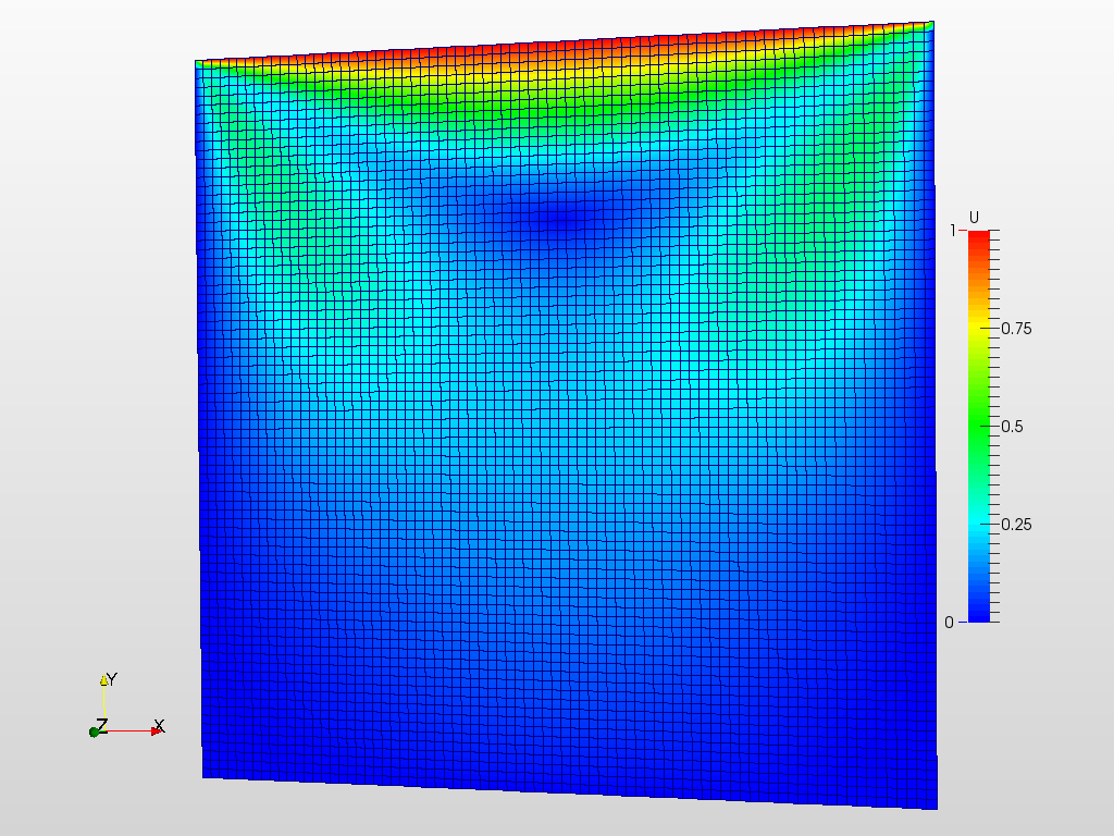 Lid-Driven Cavity Flow Simulation image