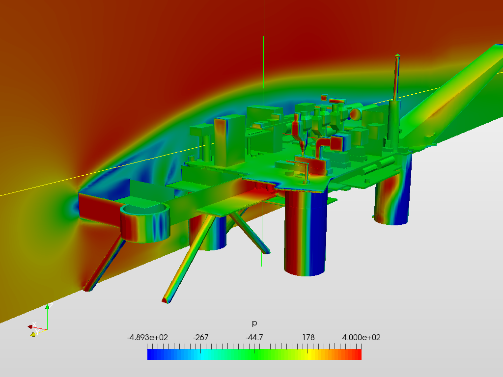 Oil Rig Aerodynamics Investigation with CFD Simulation image