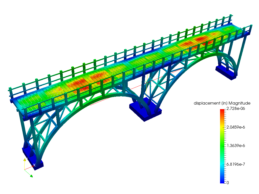 PT Structural Analysis image