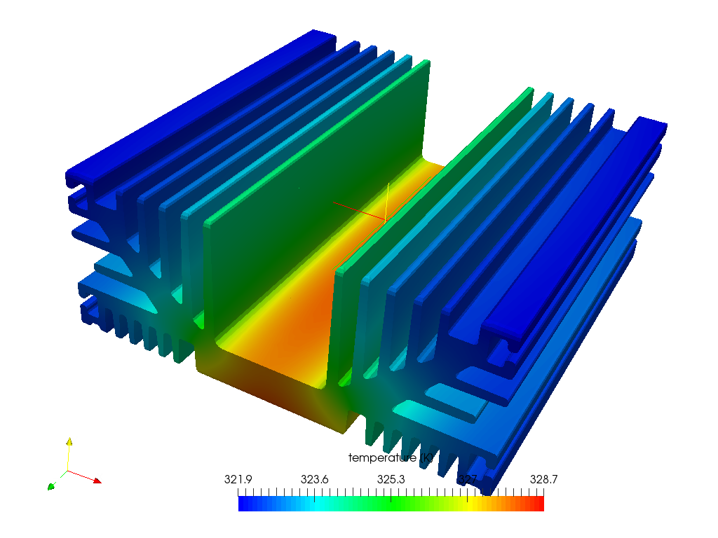 Convective Heat Transfer Analysis of a Heat Sink image