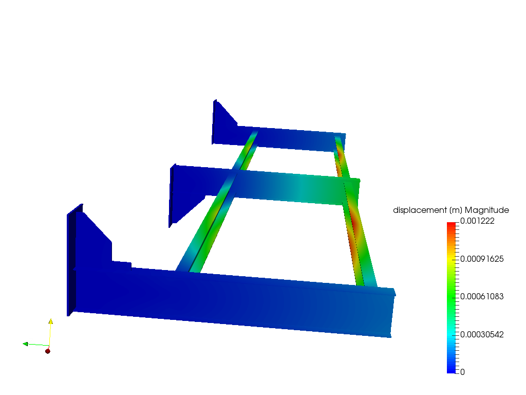 Cooler Support FEA image
